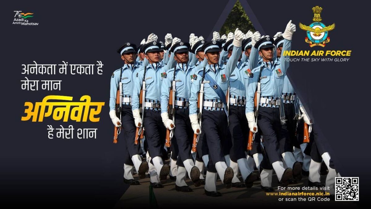 Agniveer Recruitment