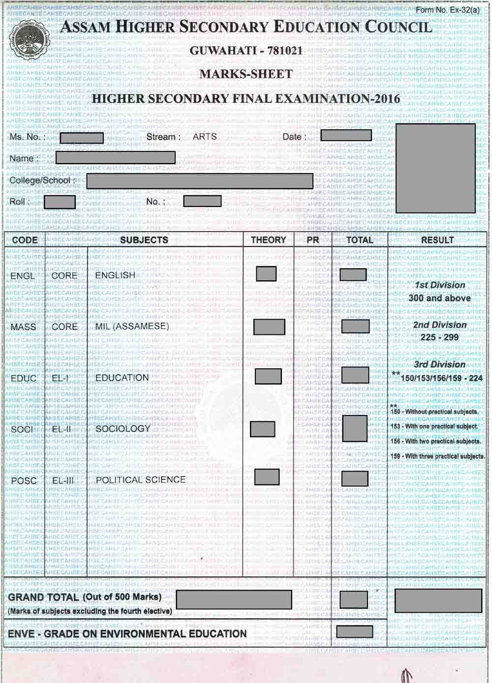AHSEC HS Marksheet